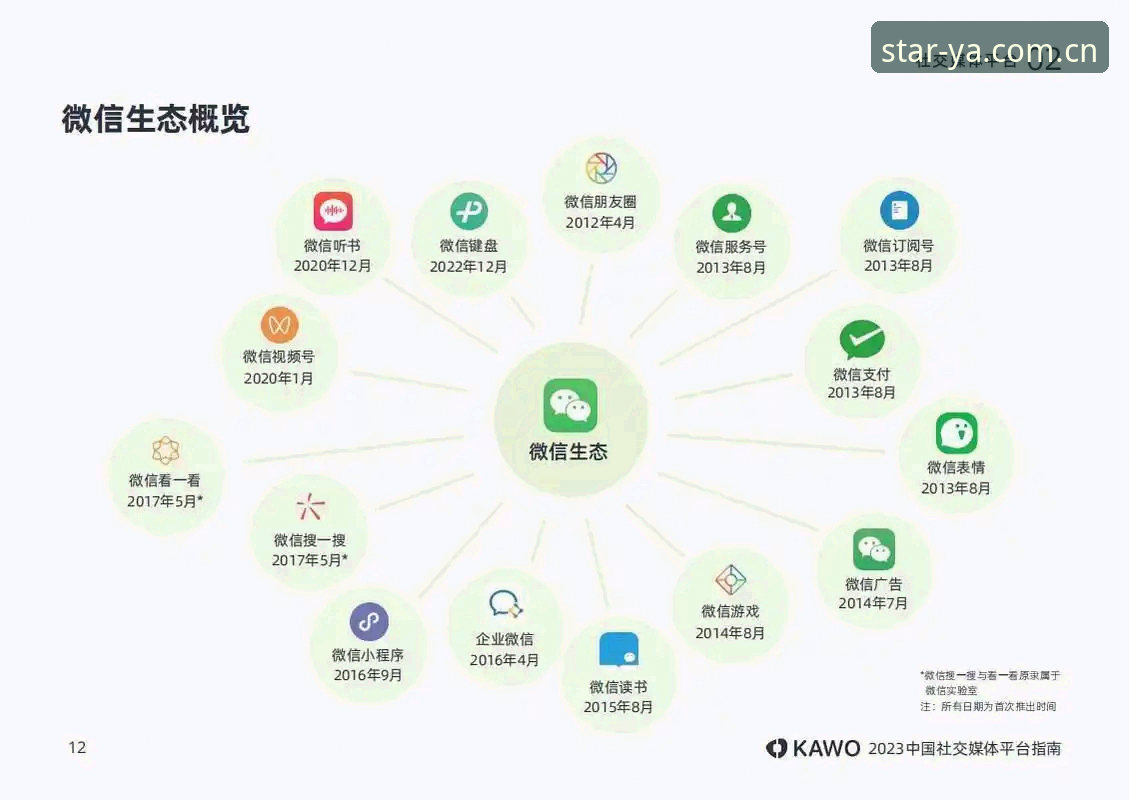 亚星平台注册入口对比 亚星平台注册入口对比完整指南:资深用户教你选对登录通道