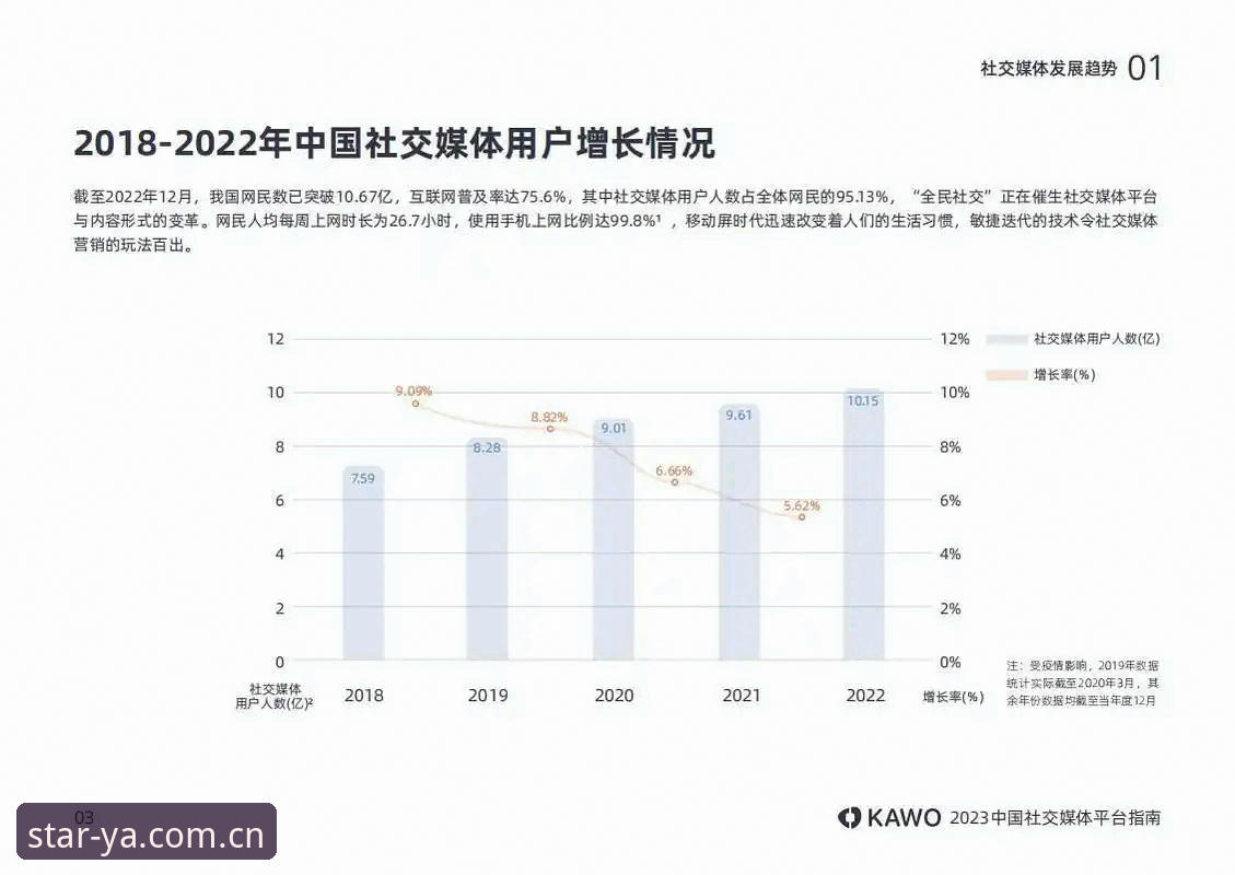 亚星平台注册入口对比 亚星平台注册入口对比完整指南:资深用户教你选对登录通道