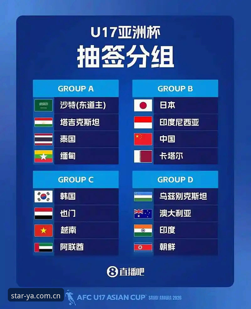 U17世界杯抽签深度分析：中国男女足遭遇强敌，前景如何？